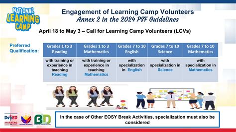 nlc orientation ppt|NLC 2024 Orientation For RO SDO .